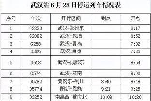 全能表现！班凯罗半场14中4拿到14分5板5助